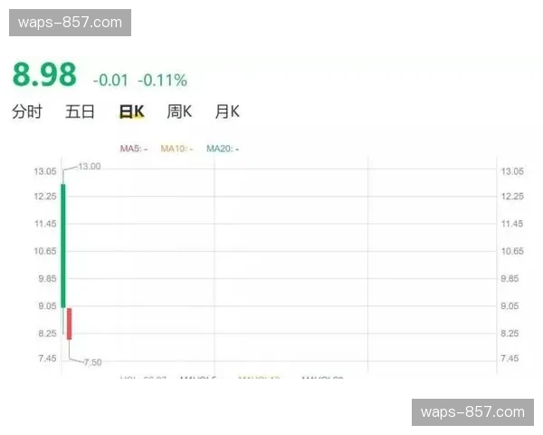 江苏庞峥麟遭深圳限制 全场仅4次出手正负值-22最低